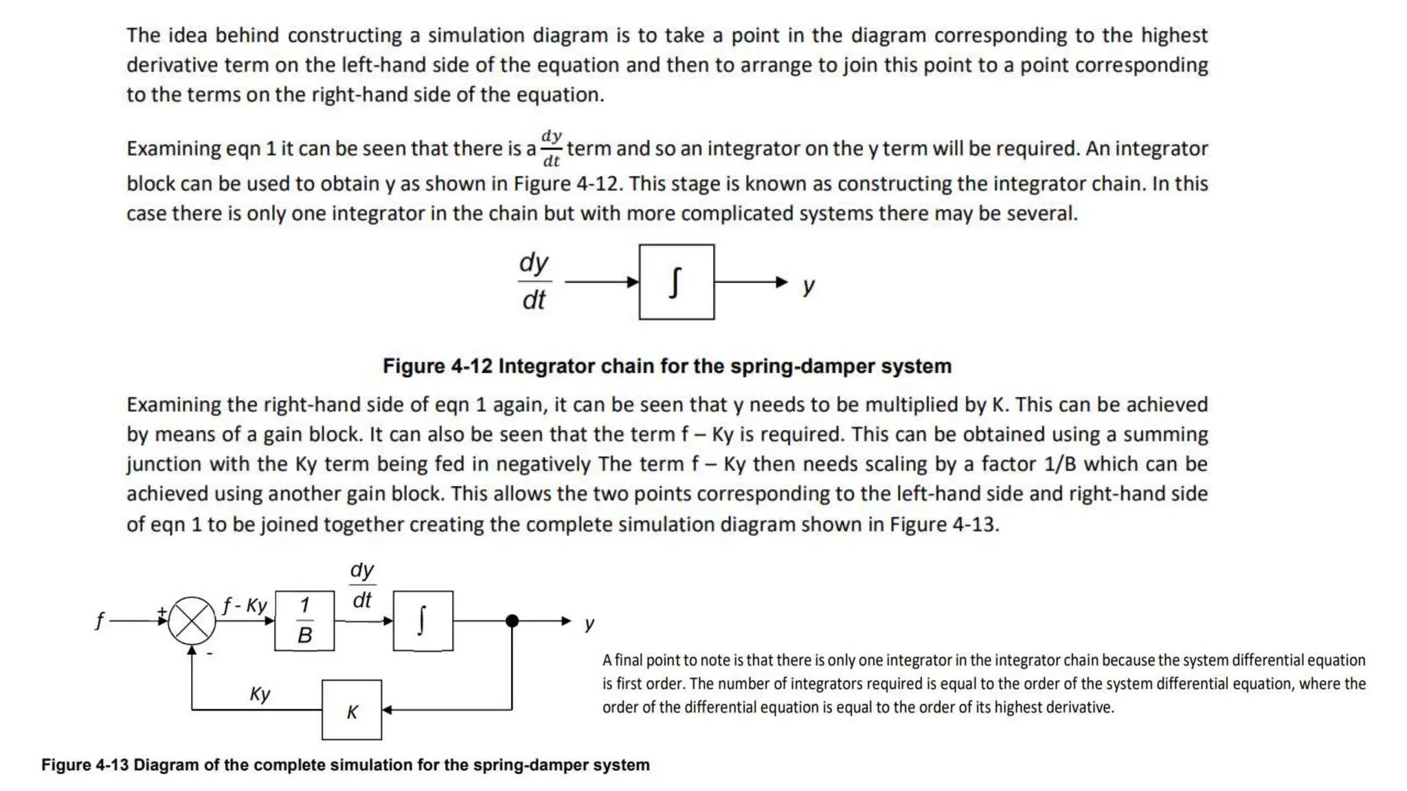 Modelling and Simulation Diajjgrams.pptx