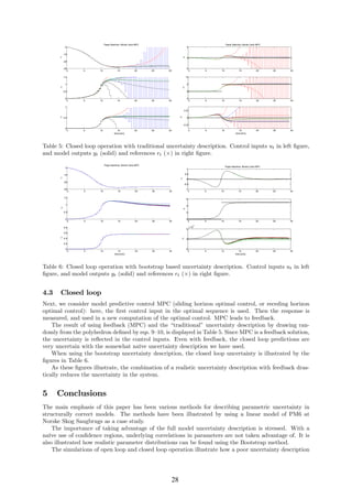 Modelling and simulation in pulp and paper industry | PDF
