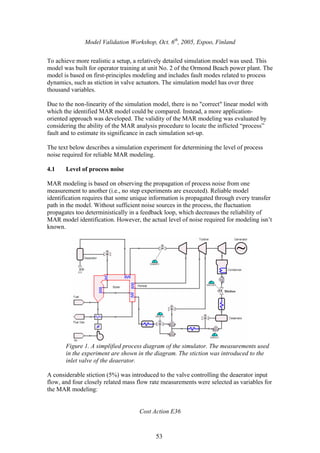 Modelling and simulation in pulp and paper industry | PDF