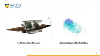 12
3d Model of the NZE House Analytical Figure of the NZE House
 