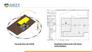 Sun path above the NZEB Installation of fans in the NZE House
in the simulator
 