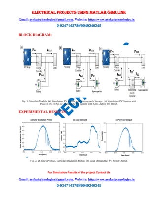 Modelling and Simulation of Standalone PV Systems with Battery ...