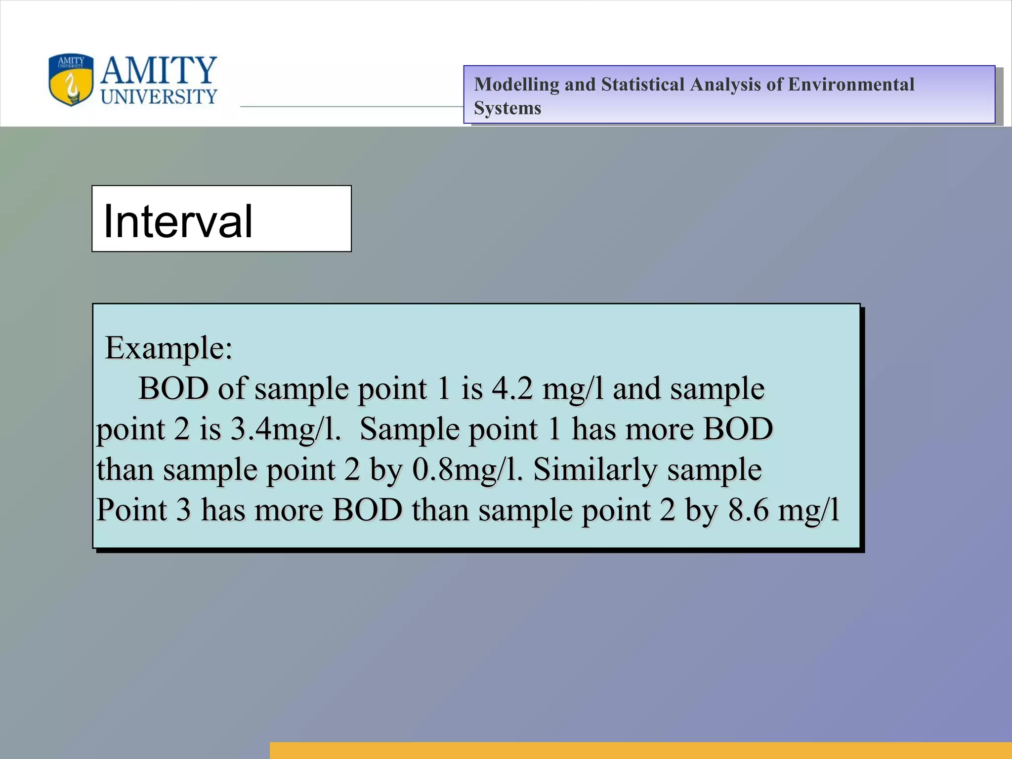 Amity Business School, Noida
Interval
Example:Example:
BOD of sample point 1 is 4.2 mg/l and sampleBOD of sample point 1 is 4.2 mg/l and sample
point 2 is 3.4mg/l. Sample point 1 has more BODpoint 2 is 3.4mg/l. Sample point 1 has more BOD
than sample point 2 by 0.8mg/l. Similarly samplethan sample point 2 by 0.8mg/l. Similarly sample
Point 3 has more BOD than sample point 2 by 8.6 mg/lPoint 3 has more BOD than sample point 2 by 8.6 mg/l
Example:Example:
BOD of sample point 1 is 4.2 mg/l and sampleBOD of sample point 1 is 4.2 mg/l and sample
point 2 is 3.4mg/l. Sample point 1 has more BODpoint 2 is 3.4mg/l. Sample point 1 has more BOD
than sample point 2 by 0.8mg/l. Similarly samplethan sample point 2 by 0.8mg/l. Similarly sample
Point 3 has more BOD than sample point 2 by 8.6 mg/lPoint 3 has more BOD than sample point 2 by 8.6 mg/l
Modelling and Statistical Analysis of Environmental
Systems
Modelling and Statistical Analysis of Environmental
Systems
 