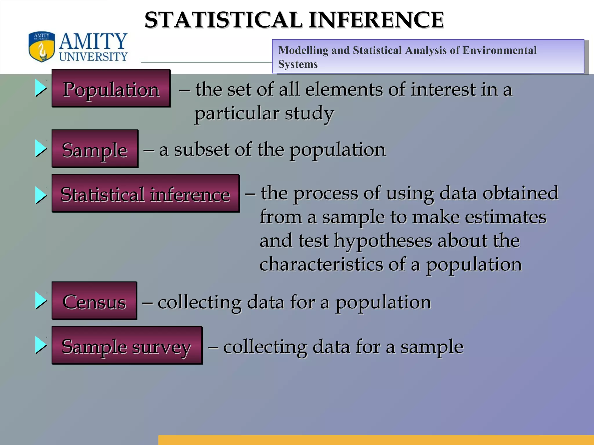 Amity Business School, Noida
STATISTICAL INFERENCESTATISTICAL INFERENCE
PopulationPopulationPopulationPopulation
SampleSampleSampleSample
Statistical inferenceStatistical inferenceStatistical inferenceStatistical inference
CensusCensusCensusCensus
Sample surveySample surveySample surveySample survey
−− the set of all elements of interest in athe set of all elements of interest in a
particular studyparticular study
−− a subset of the populationa subset of the population
−− the process of using data obtainedthe process of using data obtained
from a sample to make estimatesfrom a sample to make estimates
and test hypotheses about theand test hypotheses about the
characteristics of a populationcharacteristics of a population
−− collecting data for a populationcollecting data for a population
−− collecting data for a samplecollecting data for a sample
Modelling and Statistical Analysis of Environmental
Systems
Modelling and Statistical Analysis of Environmental
Systems
 