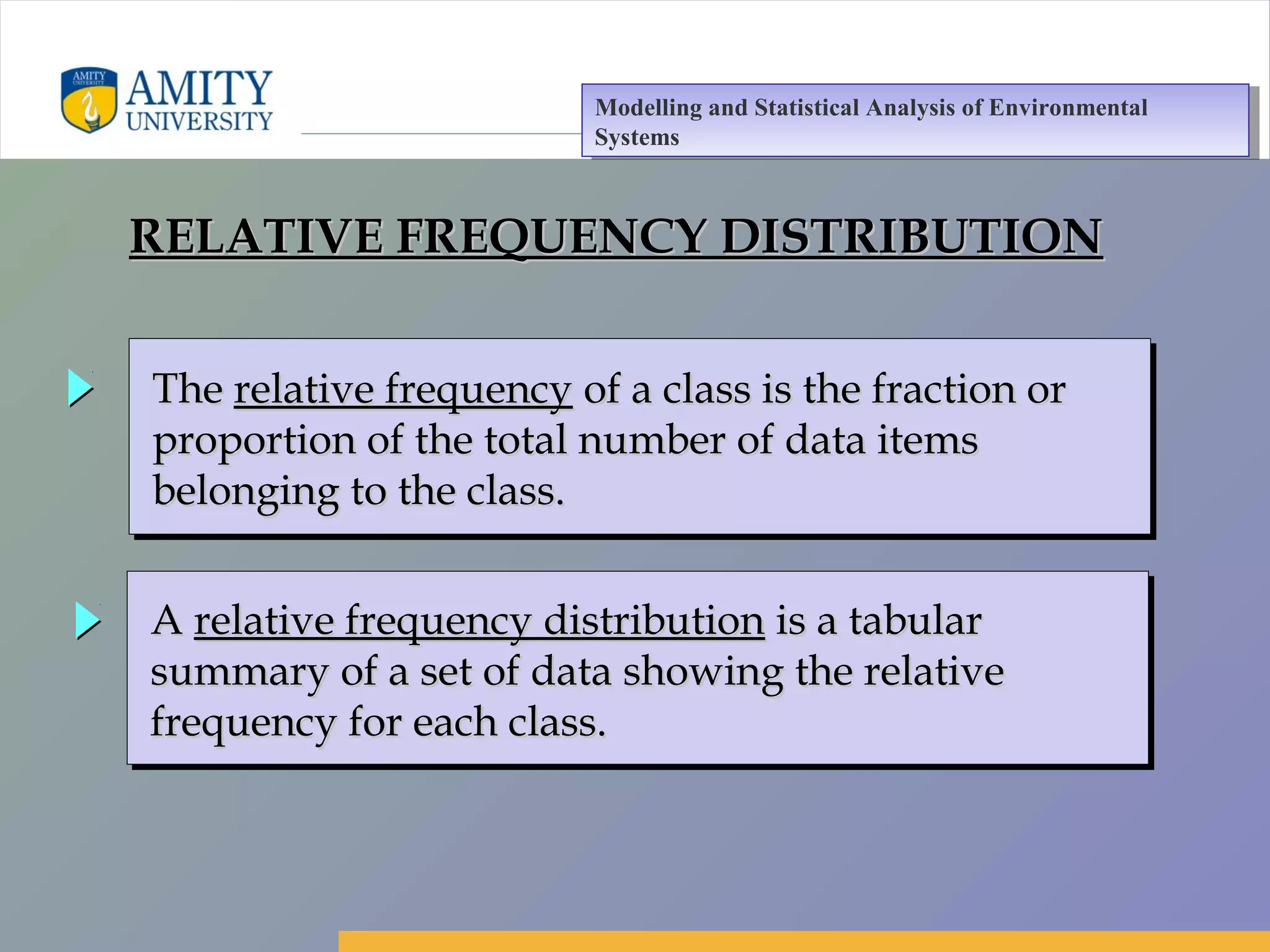Amity Business School, Noida
TheThe relative frequencyrelative frequency of a class is the fraction orof a class is the fraction or
proportion of the total number of data itemsproportion of the total number of data items
belonging to the class.belonging to the class.
TheThe relative frequencyrelative frequency of a class is the fraction orof a class is the fraction or
proportion of the total number of data itemsproportion of the total number of data items
belonging to the class.belonging to the class.
AA relative frequency distributionrelative frequency distribution is a tabularis a tabular
summary of a set of data showing the relativesummary of a set of data showing the relative
frequency for each class.frequency for each class.
AA relative frequency distributionrelative frequency distribution is a tabularis a tabular
summary of a set of data showing the relativesummary of a set of data showing the relative
frequency for each class.frequency for each class.
RELATIVE FREQUENCY DISTRIBUTIONRELATIVE FREQUENCY DISTRIBUTION
Modelling and Statistical Analysis of Environmental
Systems
Modelling and Statistical Analysis of Environmental
Systems
 