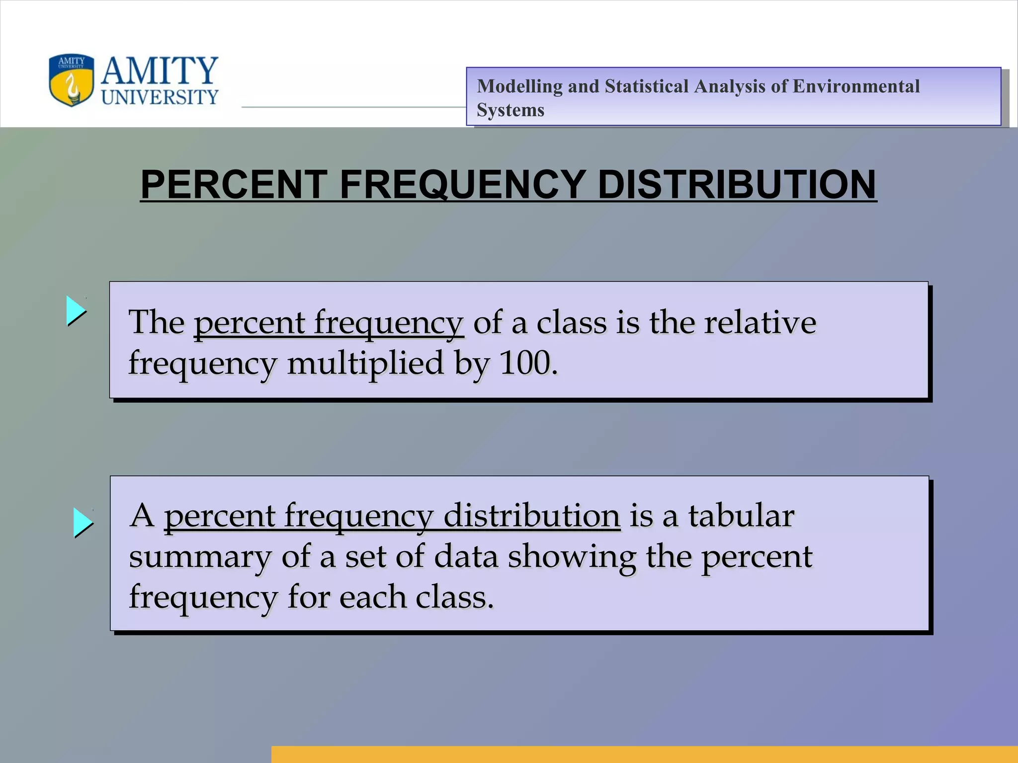 Amity Business School, Noida
PERCENT FREQUENCY DISTRIBUTION
TheThe percent frequencypercent frequency of a class is the relativeof a class is the relative
frequency multiplied by 100.frequency multiplied by 100.
TheThe percent frequencypercent frequency of a class is the relativeof a class is the relative
frequency multiplied by 100.frequency multiplied by 100.
AA percent frequency distributionpercent frequency distribution is a tabularis a tabular
summary of a set of data showing the percentsummary of a set of data showing the percent
frequency for each class.frequency for each class.
AA percent frequency distributionpercent frequency distribution is a tabularis a tabular
summary of a set of data showing the percentsummary of a set of data showing the percent
frequency for each class.frequency for each class.
Modelling and Statistical Analysis of Environmental
Systems
Modelling and Statistical Analysis of Environmental
Systems
 