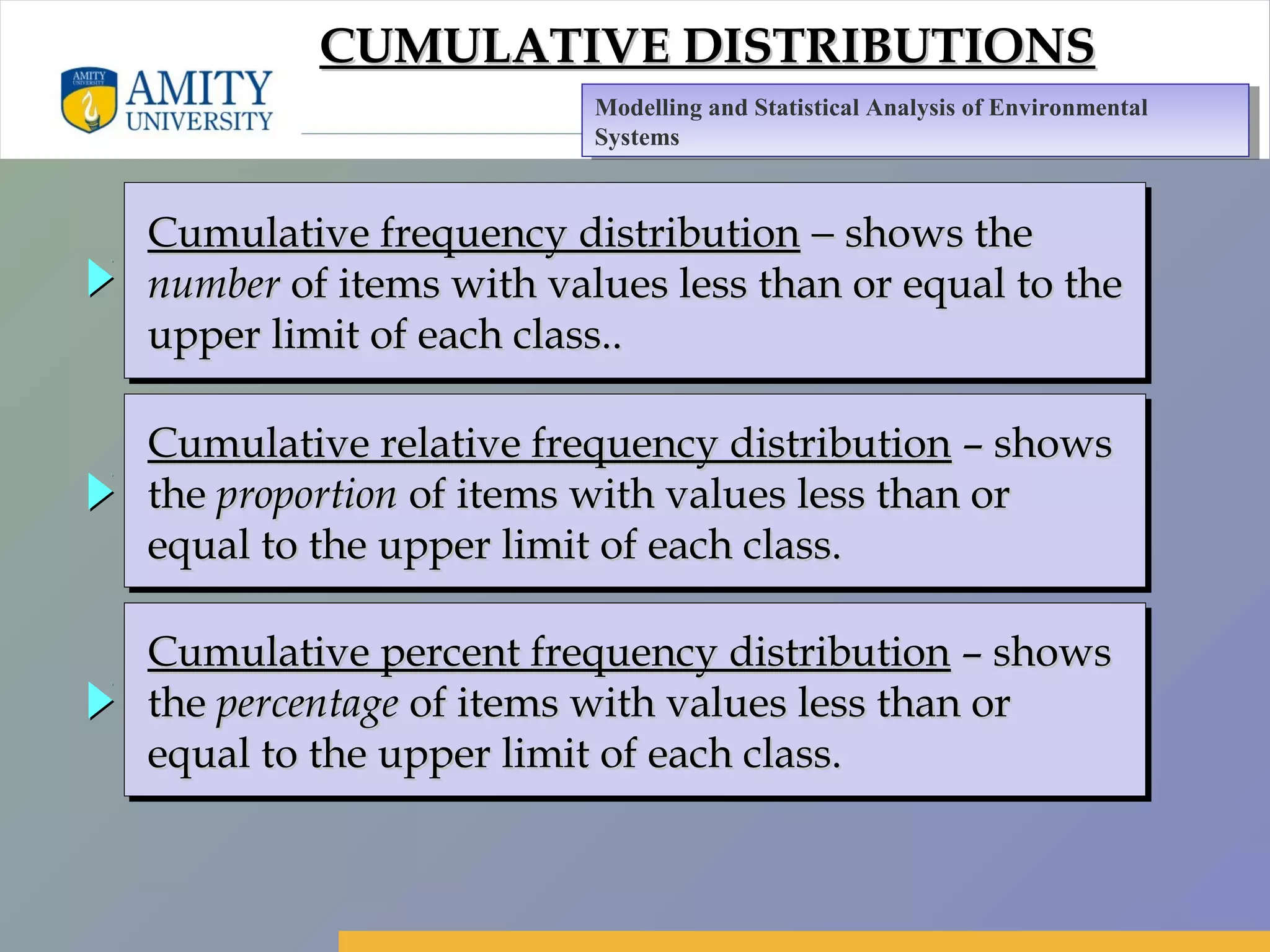 Amity Business School, Noida
Cumulative frequency distributionCumulative frequency distribution −− shows theshows the
numbernumber of items with values less than or equal to theof items with values less than or equal to the
upper limit of each class..upper limit of each class..
Cumulative frequency distributionCumulative frequency distribution −− shows theshows the
numbernumber of items with values less than or equal to theof items with values less than or equal to the
upper limit of each class..upper limit of each class..
Cumulative relative frequency distributionCumulative relative frequency distribution – shows– shows
thethe proportionproportion of items with values less than orof items with values less than or
equal to the upper limit of each class.equal to the upper limit of each class.
Cumulative relative frequency distributionCumulative relative frequency distribution – shows– shows
thethe proportionproportion of items with values less than orof items with values less than or
equal to the upper limit of each class.equal to the upper limit of each class.
CUMULATIVE DISTRIBUTIONSCUMULATIVE DISTRIBUTIONS
Cumulative percent frequency distributionCumulative percent frequency distribution – shows– shows
thethe percentagepercentage of items with values less than orof items with values less than or
equal to the upper limit of each class.equal to the upper limit of each class.
Cumulative percent frequency distributionCumulative percent frequency distribution – shows– shows
thethe percentagepercentage of items with values less than orof items with values less than or
equal to the upper limit of each class.equal to the upper limit of each class.
Modelling and Statistical Analysis of Environmental
Systems
Modelling and Statistical Analysis of Environmental
Systems
 