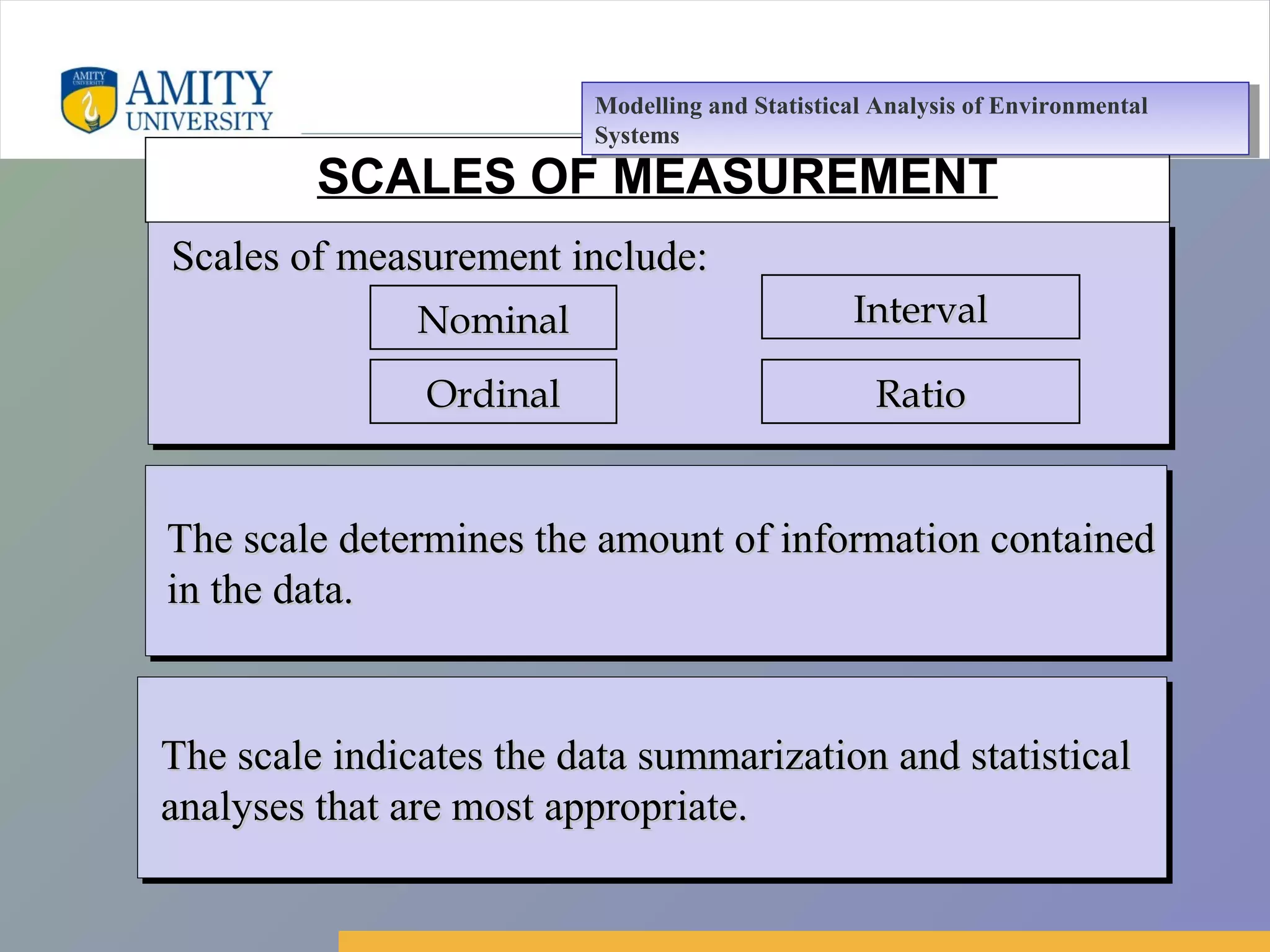 Amity Business School, Noida
SCALES OF MEASUREMENT
The scale indicates the data summarization and statisticalThe scale indicates the data summarization and statistical
analyses that are most appropriate.analyses that are most appropriate.
The scale indicates the data summarization and statisticalThe scale indicates the data summarization and statistical
analyses that are most appropriate.analyses that are most appropriate.
The scale determines the amount of information containedThe scale determines the amount of information contained
in the data.in the data.
The scale determines the amount of information containedThe scale determines the amount of information contained
in the data.in the data.
Scales of measurement include:Scales of measurement include:Scales of measurement include:Scales of measurement include:
NominalNominal
OrdinalOrdinal
IntervalInterval
RatioRatio
Modelling and Statistical Analysis of Environmental
Systems
Modelling and Statistical Analysis of Environmental
Systems
 