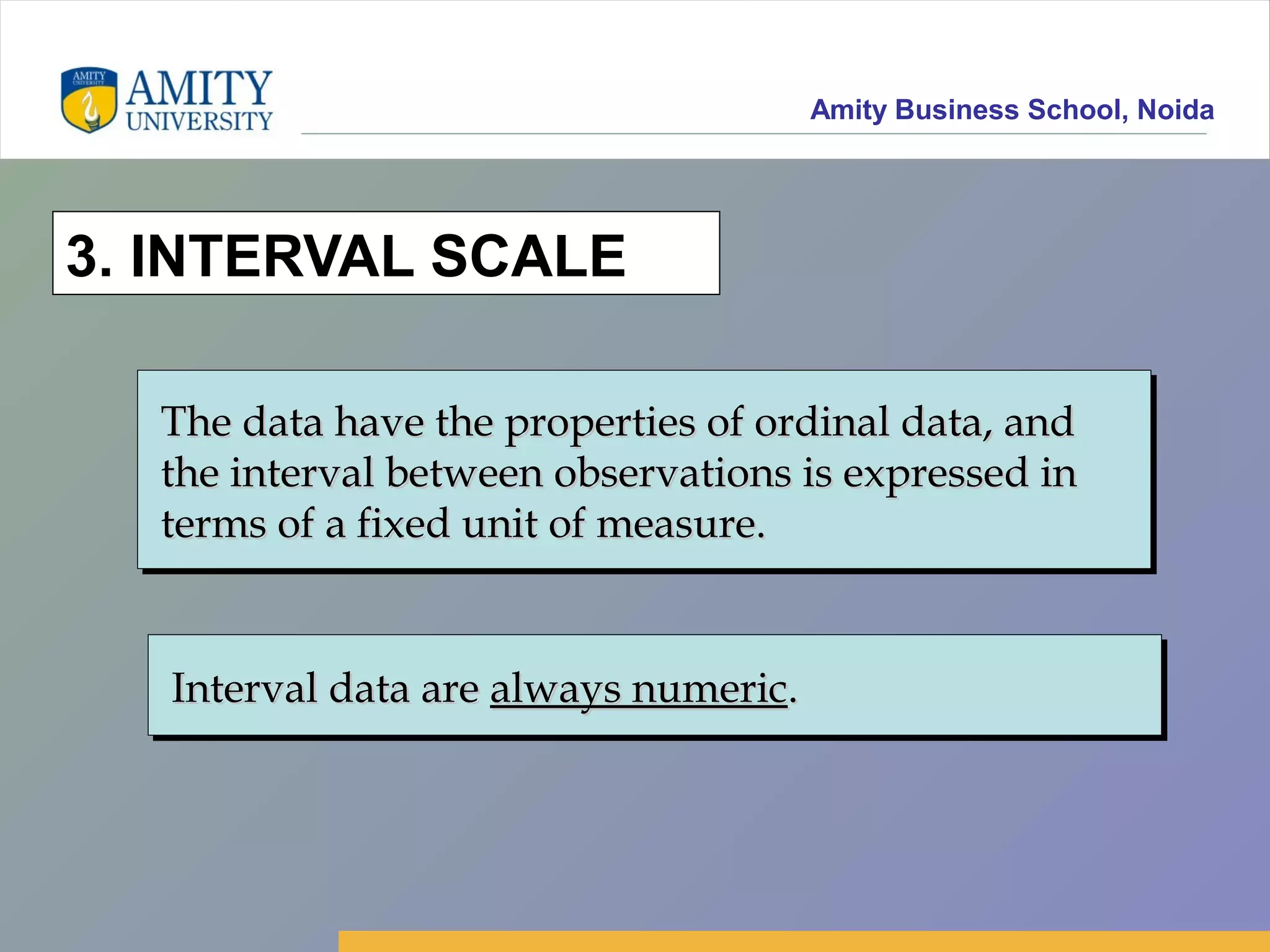 Amity Business School, Noida
3. INTERVAL SCALE
Interval data areInterval data are always numericalways numeric..Interval data areInterval data are always numericalways numeric..
The data have the properties of ordinal data, andThe data have the properties of ordinal data, and
the interval between observations is expressed inthe interval between observations is expressed in
terms of a fixed unit of measure.terms of a fixed unit of measure.
The data have the properties of ordinal data, andThe data have the properties of ordinal data, and
the interval between observations is expressed inthe interval between observations is expressed in
terms of a fixed unit of measure.terms of a fixed unit of measure.
 