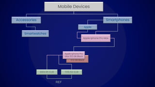 512 GB Black
Mobile Devices
Accessories Smartphones
Apple
Smartwatches
Apple Iphone Pro Max
889.95 EUR
REF
Apple Iphone Pro
Max 512 GB Black
705.50 EUR
 