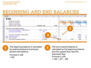 Modelling Balances | PDF