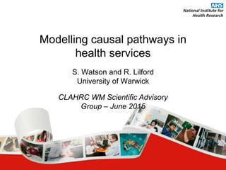 Modelling causal pathways in
health services
S. Watson and R. Lilford
University of Warwick
CLAHRC WM Scientific Advisory
Group – June 2015
 