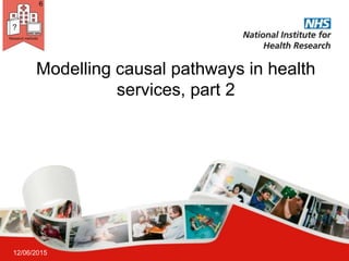 Modelling causal pathways in health
services, part 2
12/06/2015
 