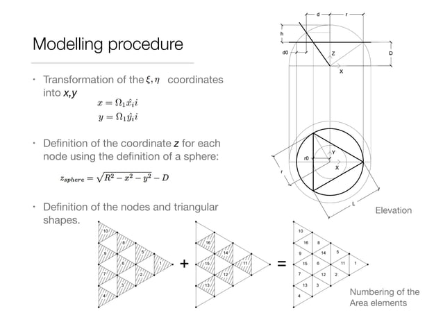 Modelling complex geometry structures using SAP2000 API | PDF ...