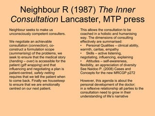 Neighbour R (1987)  The Inner Consultation  Lancaster, MTP press Neighbour seeks to make us unconsciously competent consulters.  We negotiate an achievable  consultation ( connection ), co- construct a formulation scope  ( summarising ) of the problems, we  seek to ensure that the medical story  ( handing – over ) is accessible for the  patient ( gift wrapping ) and that  influencing and negotiating a plan is  patient-centred,  safety netting  requires that we tell the patient when  to come back. Finally we  housekeep   to ensure that we are emotionally  centred on our next patient.  This allows the consultation to be  coached in a holistic and humanising  way. The dimensions of consulting  effectively are summarised:  Personal Qualities – clinical ability, warmth, caritas, empathy Skills – active listening,  negotiating, influencing, explaining Attitudes – self-awareness,  flexibility, an appreciation of diversity See Naidoo P. (2008) Cases and  Concepts for the new MRCGP p272 However, this agenda is about the  personal development of the doctor;  in a reflexive relationship all parties to the  consultation need to grow in their  understanding of life’s narrative 
