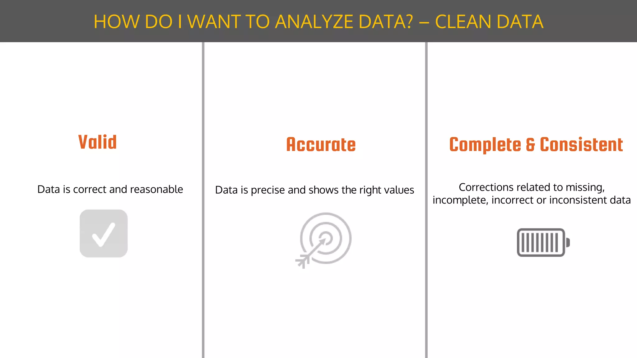 HOW DO I WANT TO ANALYZE DATA? – CLEAN DATA
Valid Accurate Complete & Consistent
Corrections related to missing,
incomplete, incorrect or inconsistent data
Data is precise and shows the right valuesData is correct and reasonable
 