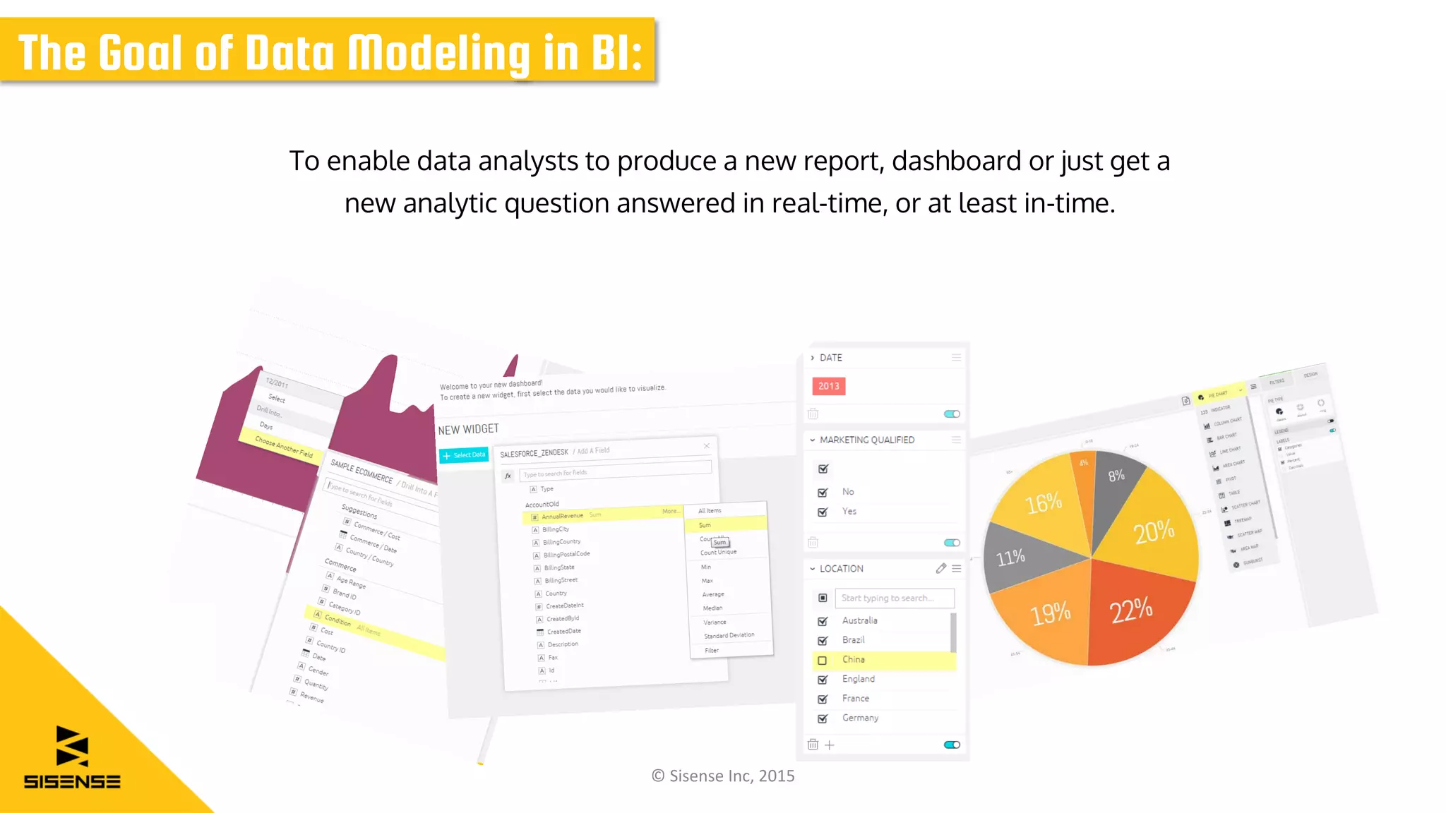 To enable data analysts to produce a new report, dashboard or just get a
new analytic question answered in real-time, or at least in-time.
The Goal of Data Modeling in BI:
© Sisense Inc, 2015
 