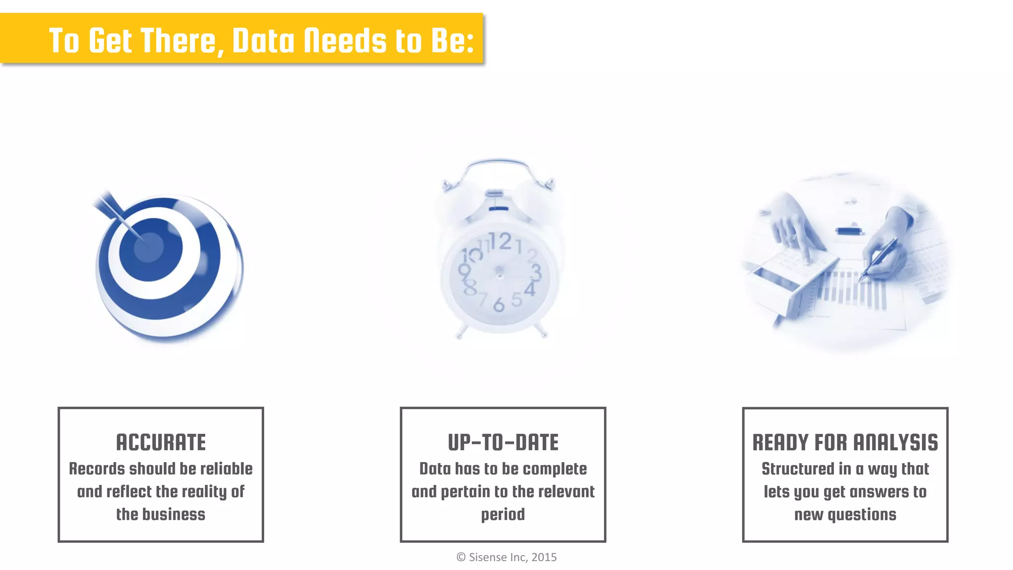 To Get There, Data Needs to Be:
ACCURATE
Records should be reliable
and reflect the reality of
the business
UP-TO-DATE
Data has to be complete
and pertain to the relevant
period
READY FOR ANALYSIS
Structured in a way that
lets you get answers to
new questions
© Sisense Inc, 2015
 