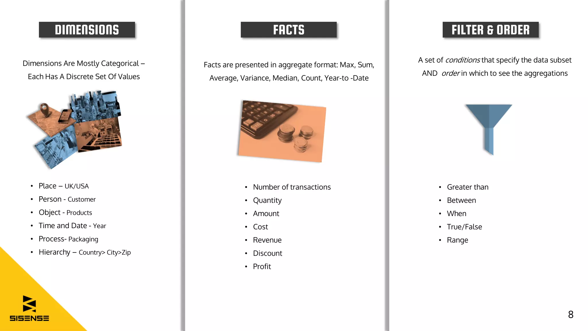 8
DIMENSIONS
Dimensions Are Mostly Categorical –
Each Has A Discrete Set Of Values
• Place – UK/USA
• Person - Customer
• Object - Products
• Time and Date - Year
• Process- Packaging
• Hierarchy – Country> City>Zip
FACTS
A set of conditions that specify the data subset
AND order in which to see the aggregations
FILTER & ORDER
• Greater than
• Between
• When
• True/False
• Range
Facts are presented in aggregate format: Max, Sum,
Average, Variance, Median, Count, Year-to -Date
• Number of transactions
• Quantity
• Amount
• Cost
• Revenue
• Discount
• Profit
 