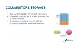 COLUMNSTORE STORAGE
● Data can be loaded (written) directly into extents.
● Completely bypasses the SQL layer, leaving it ...