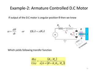 Comprehensive Analysis of Electromechanical Systems and DC Motor ...