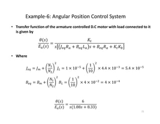 Comprehensive Analysis of Electromechanical Systems and DC Motor ...