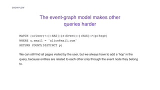 Modelling Event Data As A Graph | PPT