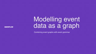 Modelling Event Data As A Graph | PDF
