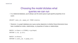 Modelling Event Data As A Graph | PPT