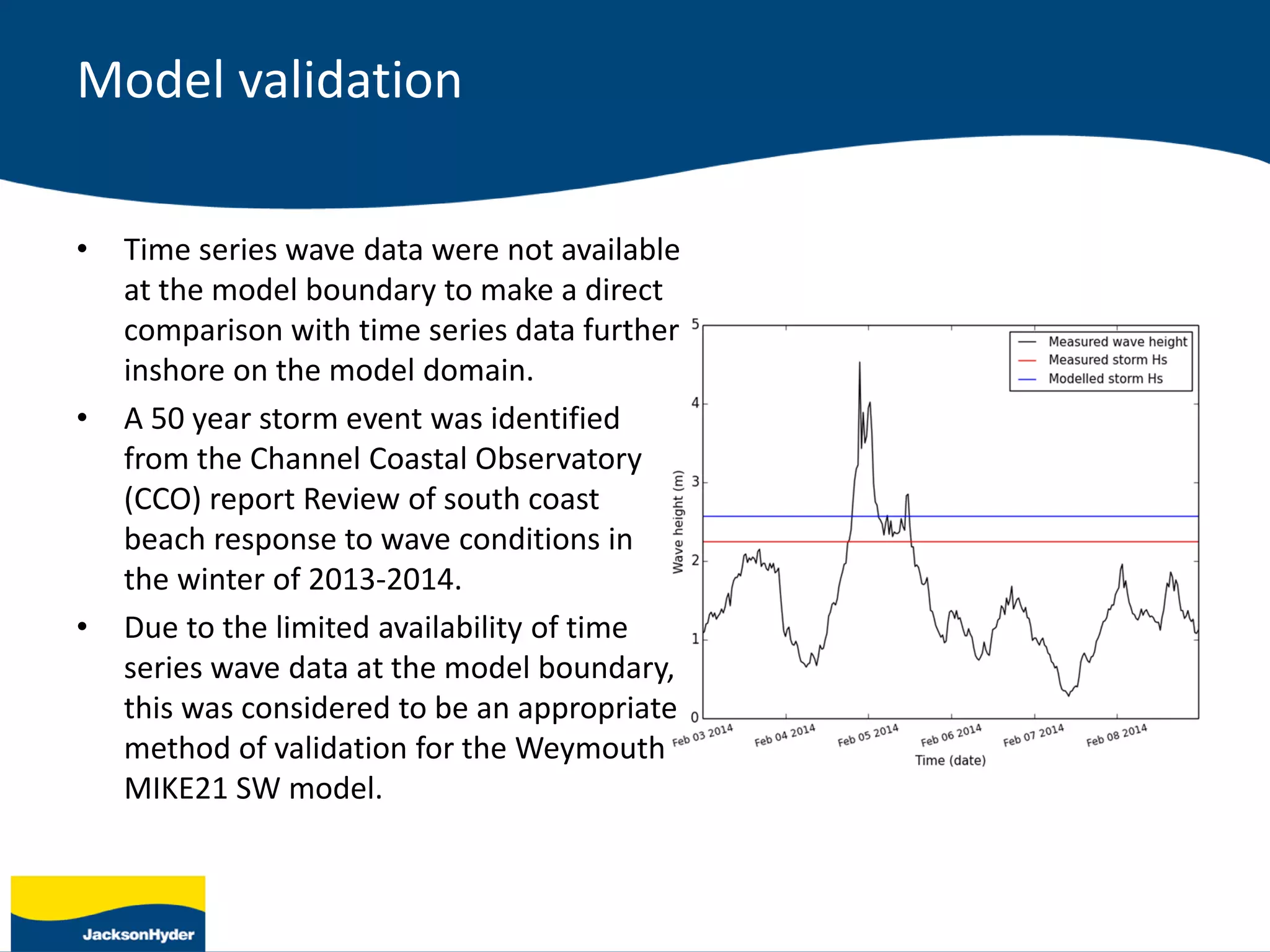 Model validation
• Time series wave data were not available
at the model boundary to make a direct
comparison with time series data further
inshore on the model domain.
• A 50 year storm event was identified
from the Channel Coastal Observatory
(CCO) report Review of south coast
beach response to wave conditions in
the winter of 2013-2014.
• Due to the limited availability of time
series wave data at the model boundary,
this was considered to be an appropriate
method of validation for the Weymouth
MIKE21 SW model.
 