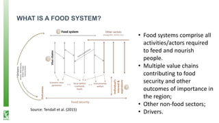 Modelling Food Systems as Neural Networks | PPTX