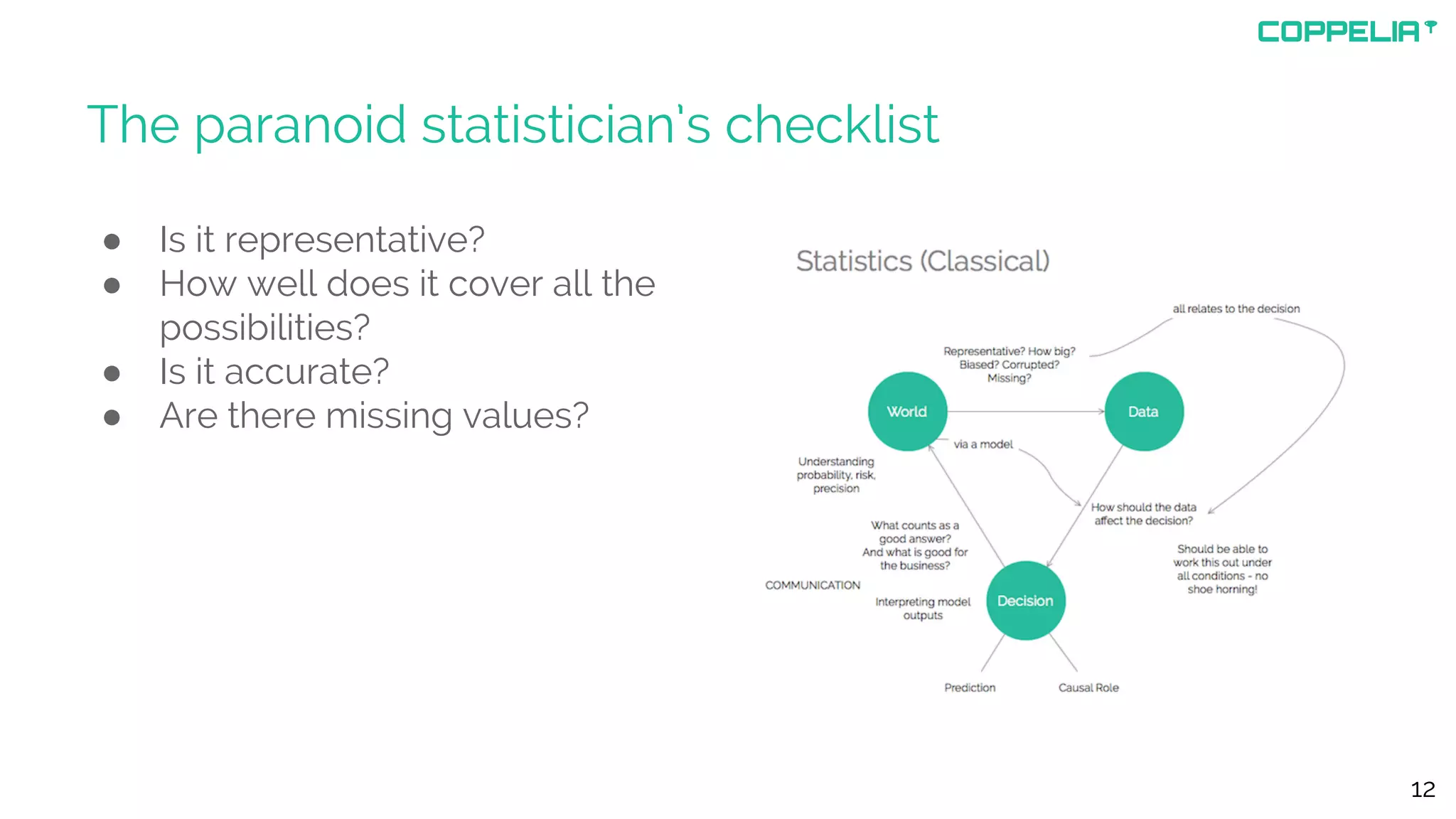 The paranoid statistician’s checklist
● Is it representative?
● How well does it cover all the
possibilities?
● Is it accurate?
● Are there missing values?
12
 