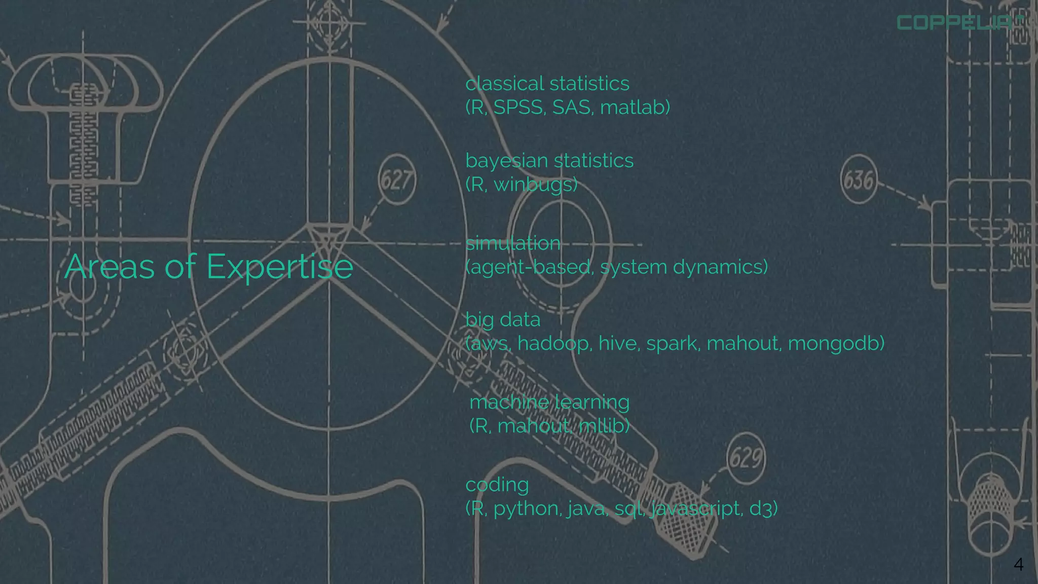 Areas of Expertise
classical statistics
(R, SPSS, SAS, matlab)
bayesian statistics
(R, winbugs)
simulation
(agent-based, system dynamics)
big data
(aws, hadoop, hive, spark, mahout, mongodb)
machine learning
(R, mahout, mllib)
coding
(R, python, java, sql, javascript, d3)
4
 