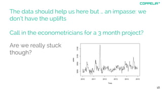The data should help us here but … an impasse: we
don’t have the uplifts
Call in the econometricians for a 3 month project?
Are we really stuck
though?
18
 