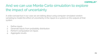 And we can use Monte Carlo simulation to explore
the impact of uncertainty
A wide concept but in our case we are talking about using computer simulated random
sampling to model the effect of uncertainty in the inputs to a system on the outputs of that
system
1. Define inputs
2. Generate inputs from probability distribution
3. Perform computation on inputs
4. Aggregate results
24
 