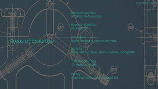Areas of Expertise
classical statistics
(R, SPSS, SAS, matlab)
bayesian statistics
(R, winbugs)
simulation
(agent-based, system dynamics)
big data
(aws, hadoop, hive, spark, mahout, mongodb)
machine learning
(R, mahout, mllib)
coding
(R, python, java, sql, javascript, d3)
4
 
