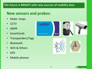 New sensors and probes:
• Radar, loops
• CCTV
• ANPR
• SmartCards
• Transponders/Tags
• Bluetooth
• WiFi & Others
• GPS
• Mobile phones
The future is BRIGHT with new sources of mobility data
14
 
