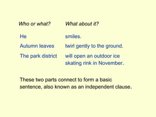 Modeling for sentence structure | PPT