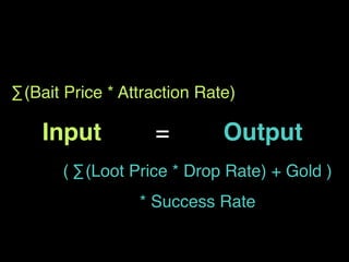 ∑(Bait Price * Attraction Rate)
Input = Output
( ∑(Loot Price * Drop Rate) + Gold )
* Success Rate
 