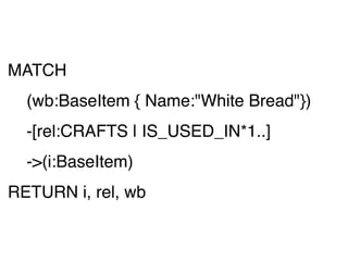 RECIPE
White Bread
IS_USED_IN
ITEM
CRAFTS
MONSTERATTRACTS
RECIPE
IS_USED_IN
ITEM
CRAFTS
ITEM
LOOTS
RECIPE
IS_USED_IN
ITEM
...