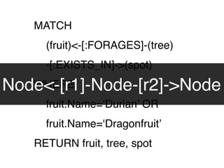 MATCH
(fruit)<-[:FORAGES]-(tree)
-[:EXISTS_IN]->(spot)
WHERE
fruit.Name=‘Durian’ OR
fruit.Name=‘Dragonfruit’
RETURN fruit, tree, spot
Node<-[r1]-Node-[r2]->Node
 