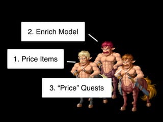 1. Price Items
2. Enrich Model
3. “Price” Quests
 