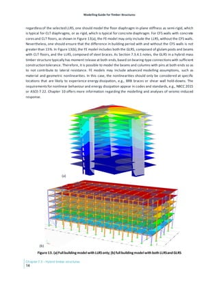 Modelling Guide for Timber Structures - FPInnovations