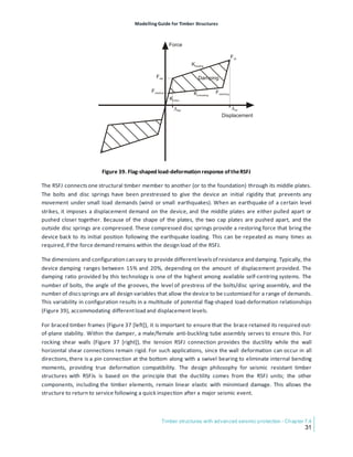 Modelling Guide for Timber Structures - FPInnovations