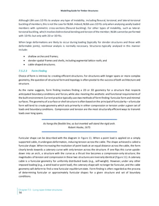 Modelling Guide for Timber Structures - FPInnovations