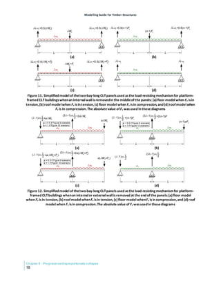 Modelling Guide for Timber Structures - FPInnovations