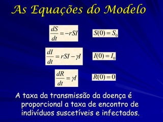 As Equações do Modelo
          dS
              rSI      S(0)  S0
          dt

         dI
             rSI  I   I...