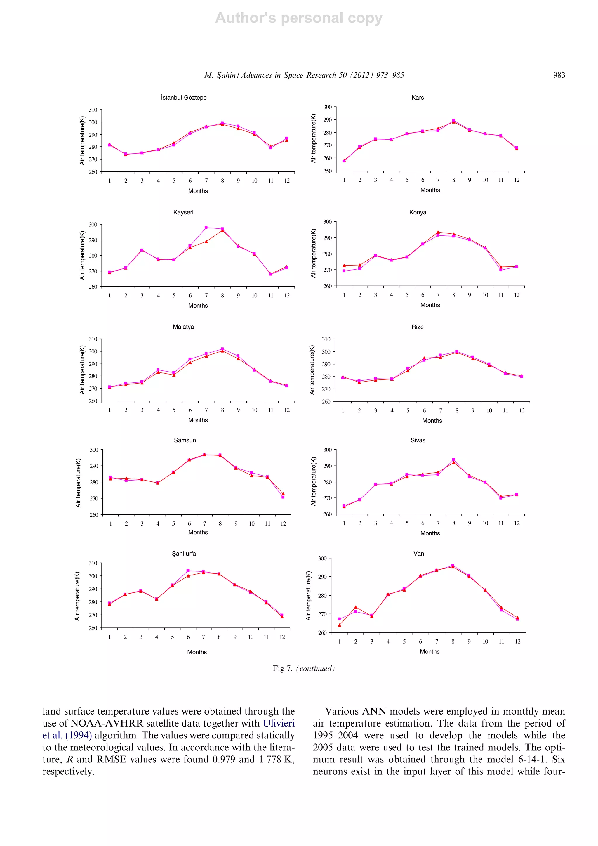 Author's personal copy
land surface temperature values were obtained through the
use of NOAA-AVHRR satellite data together with Ulivieri
et al. (1994) algorithm. The values were compared statically
to the meteorological values. In accordance with the litera-
ture, R and RMSE values were found 0.979 and 1.778 K,
respectively.
Various ANN models were employed in monthly mean
air temperature estimation. The data from the period of
1995–2004 were used to develop the models while the
2005 data were used to test the trained models. The opti-
mum result was obtained through the model 6-14-1. Six
neurons exist in the input layer of this model while four-
İstanbul-Göztepe
260
270
280
290
300
310
1 2 3 4 5 6 7 8 9 10 11 12
Months
Airtemperature(K)
Kars
250
260
270
280
290
300
1 2 3 4 5 6 7 8 9 10 11 12
Months
Airtemperature(K)
Kayseri
260
270
280
290
300
1 2 3 4 5 6 7 8 9 10 11 12
Months
Airtemperature(K)
Konya
260
270
280
290
300
1 2 3 4 5 6 7 8 9 10 11 12
Months
Airtemperature(K)
Malatya
260
270
280
290
300
310
1 2 3 4 5 6 7 8 9 10 11 12
Months
Airtemperature(K)
Rize
260
270
280
290
300
310
1 2 3 4 5 6 7 8 9 10 11 12
Months
Airtemperature(K)
Samsun
260
270
280
290
300
1 2 3 4 5 6 7 8 9 10 11 12
Months
Airtemperature(K)
Sivas
260
270
280
290
300
1 2 3 4 5 6 7 8 9 10 11 12
Months
Airtemperature(K)
Şanlıurfa
260
270
280
290
300
310
1 2 3 4 5 6 7 8 9 10 11 12
Months
Airtemperature(K)
Van
260
270
280
290
300
1 2 3 4 5 6 7 8 9 10 11 12
Months
Airtemperature(K)
Fig 7. (continued)
M. Sßahin / Advances in Space Research 50 (2012) 973–985 983
 