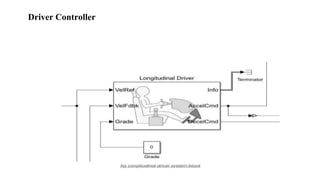 Modelling of EV 1 final ppt.pptx