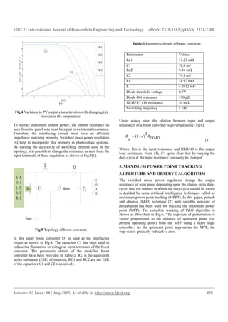 IJRET: International Journal of Research in Engineering and Technology eISSN: 2319-1163 | pISSN: 2321-7308
__________________________________________________________________________________________
Volume: 02 Issue: 08 | Aug-2013, Available @ http://www.ijret.org 428
(b)
Fig.4 Variation in PV output characteristics with changing (a)
insolation (b) temperature.
To extract maximum output power, the output resistance as
seen from the panel side must be equal to its internal resistance.
Therefore, the interfacing circuit must have an efficient
impedance matching property. Switched mode power regulators
[4] help to incorporate this property in photovoltaic systems.
By varying the duty-cycle of switching element used in the
topology, it is possible to change the resistance as seen from the
input terminals of these regulators as shown in Fig.5[1].
L
C CMosfet
Pulses
D
L
O
A
D
1 2
S P
O A
L N
A E
R L
Rin
Fig.5 Topology of boost converter.
In this paper boost converter [5] is used as the interfacing
circuit as shown in Fig.4. The capacitor C1 has been used to
reduce the fluctuation in voltage at input terminals of the boost
converter. The parametric details of the modelled boost
converter have been provided in Table-2. RL is the equivalent
series resistance (ESR) of inductor; RC1 and RC2 are the ESR
of the capacitors C1 and C2 respectively.
Table-2 Parametric details of boost converter.
Under steady state, the relation between input and output
resistances of a boost converter is governed using (3) [6].
LOADRd
in
R
2
)1( −=
(3)
Where, Rin is the input resistance and RLOAD is the output
load resistance. From (3), it’s quite clear that by varying the
duty-cycle d, the input resistance can easily be changed.
3. MAXIMUM POWER POINT TRACKING
3.1 PERTURB AND OBSERVE ALGORITHM
The switched mode power regulators change the output
resistance of solar panel depending upon the change in its duty-
cycle. But, the manner in which the duty-cycle should be varied
is decided by some artificial intelligence techniques called as
maximum power point tracking (MPPT). In this paper, perturb
and observe (P&O) technique [2] with variable step-size of
perturbation has been used for tracking the maximum power
point (MPP). The complete working of P&O algorithm is
shown as flowchart in Fig.6. The step-size of perturbation is
varied proportional to the distance of quiescent point (i.e.
present operating point) from the MPP using a fuzzy logic
controller. As the quiescent point approaches the MPP, the
step-size is gradually reduced to zero.
0 0.1 0.2 0.3 0.4 0.5 0.6 0.7
0
0.5
1
1.5
2
2.5
3
3.5
4
Vcell(v)
Icell(A)/Pcell(W)
340K
320K
300K
280K
I-V
P-V
Parameters Values
Rc1 11.23 mΩ
C1 76.8 mF
Rc2 9.44 mΩ
C2 74.8 mF
RL 18.92 mΩ
L 4.2912 mH
Diode threshold voltage 0.7V
Diode ON resistance 190 µΩ
MOSFET ON resistance 20 mΩ
Switching frequency 5 kHz
 